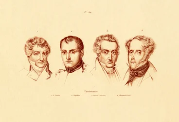 Heads